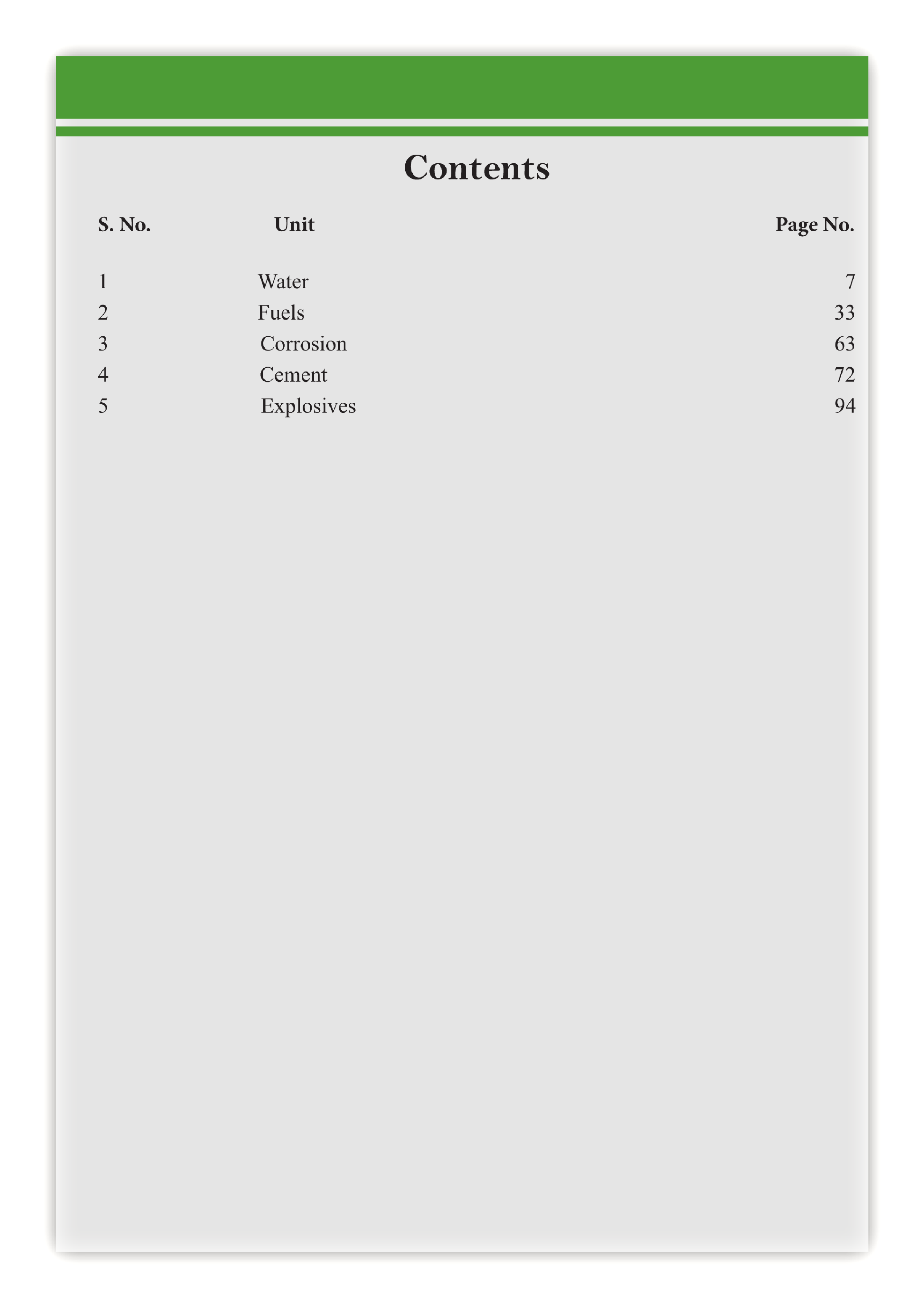 Notes - Applied Chemistry - Page 5