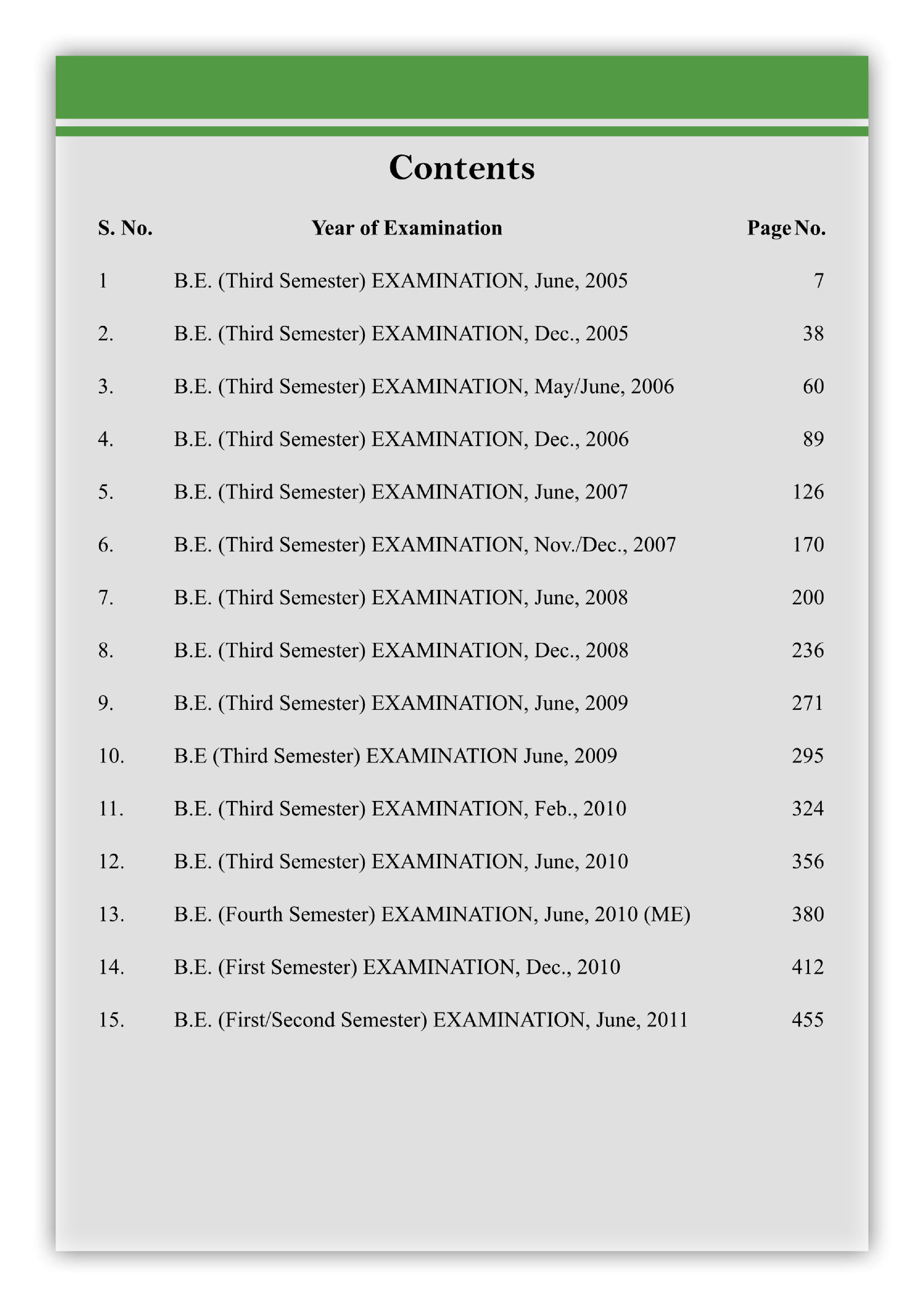 BookMark - Energy Ecology Environment and Society - RGPV - Previous Year Solved Question Papers - Page 5