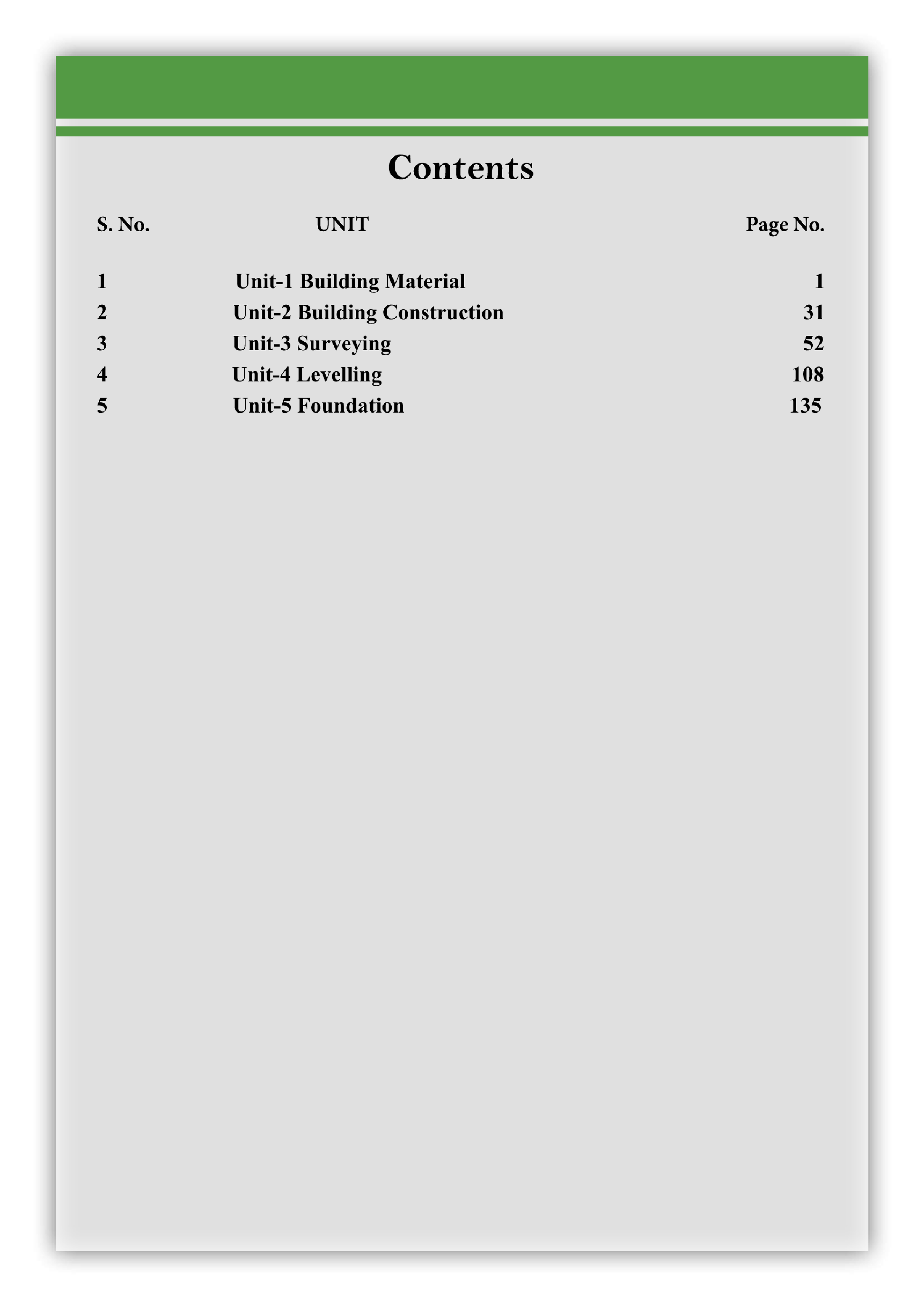 BookMark - Basic Civil Engineering - CSVTU - Previous Year Solved Question Papers - Page 5
