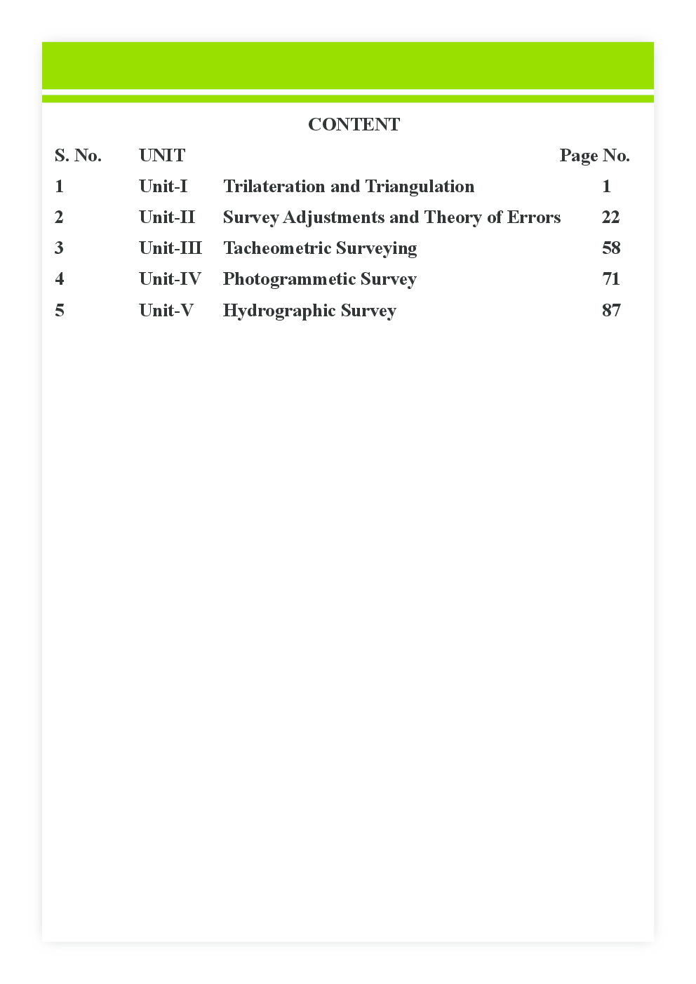 Notes Surveying- II - Page 5
