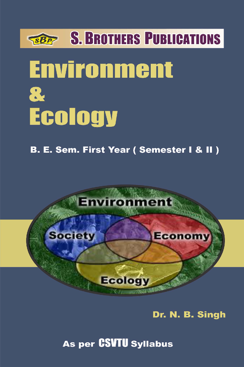 Environment & Ecology - Page 1