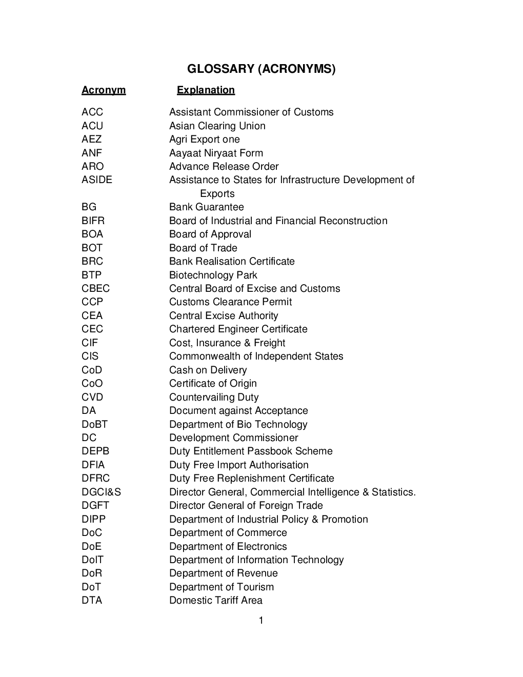 Foreign Trade Procedures Notes - Page 5