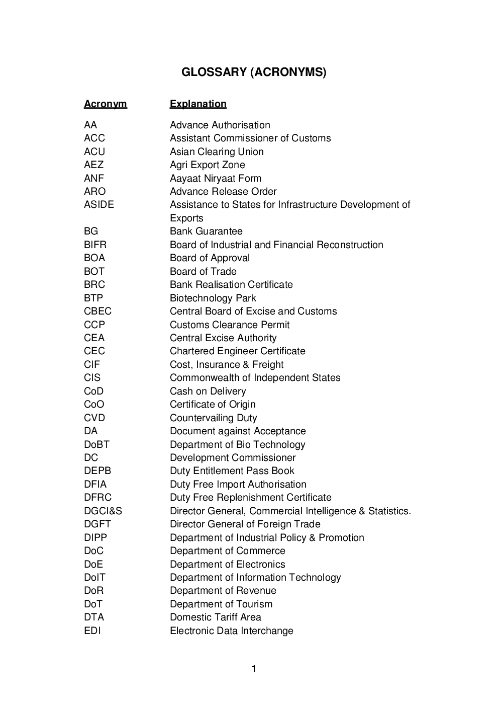 Foreign Trade Policy 2013 Notes - Page 5