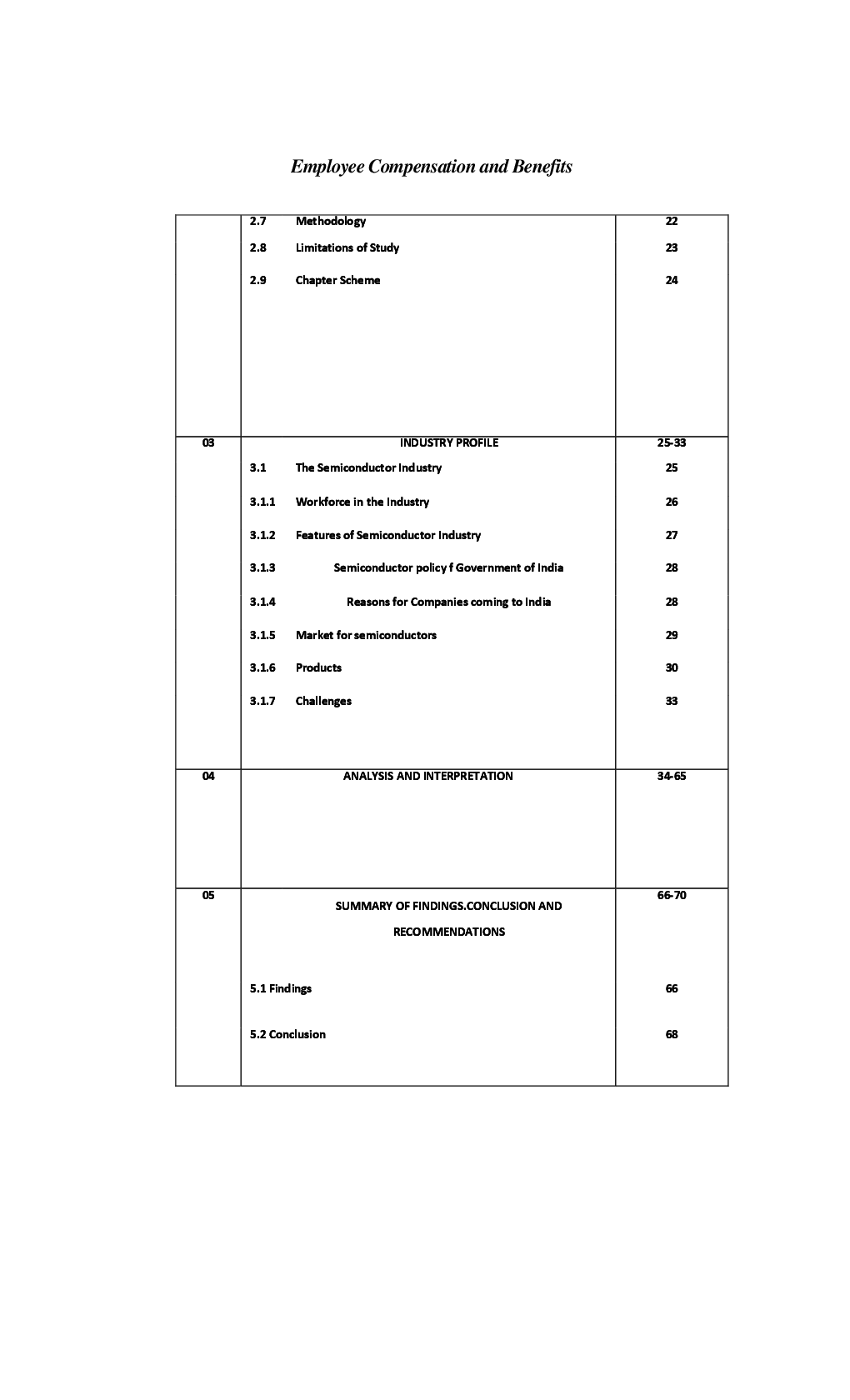 Employee Compensation and Benefits - Page 5