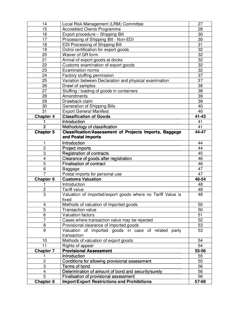 Customs Manual 2011 - Page 3