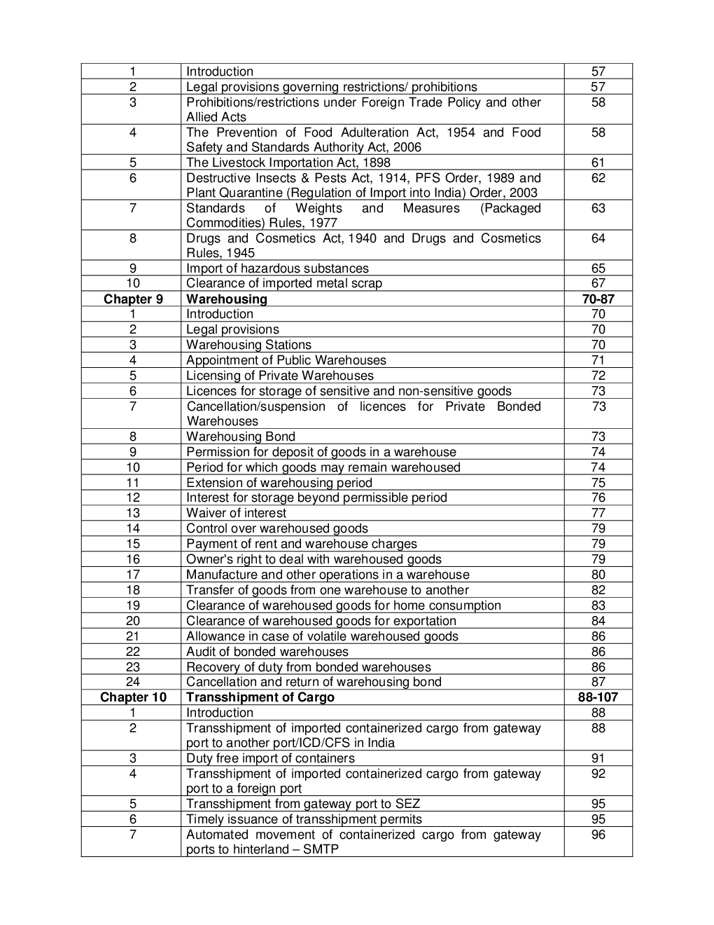 Customs Manual 2011 - Page 4