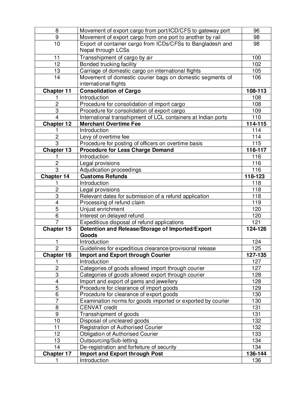 Customs Manual 2011 - Page 5