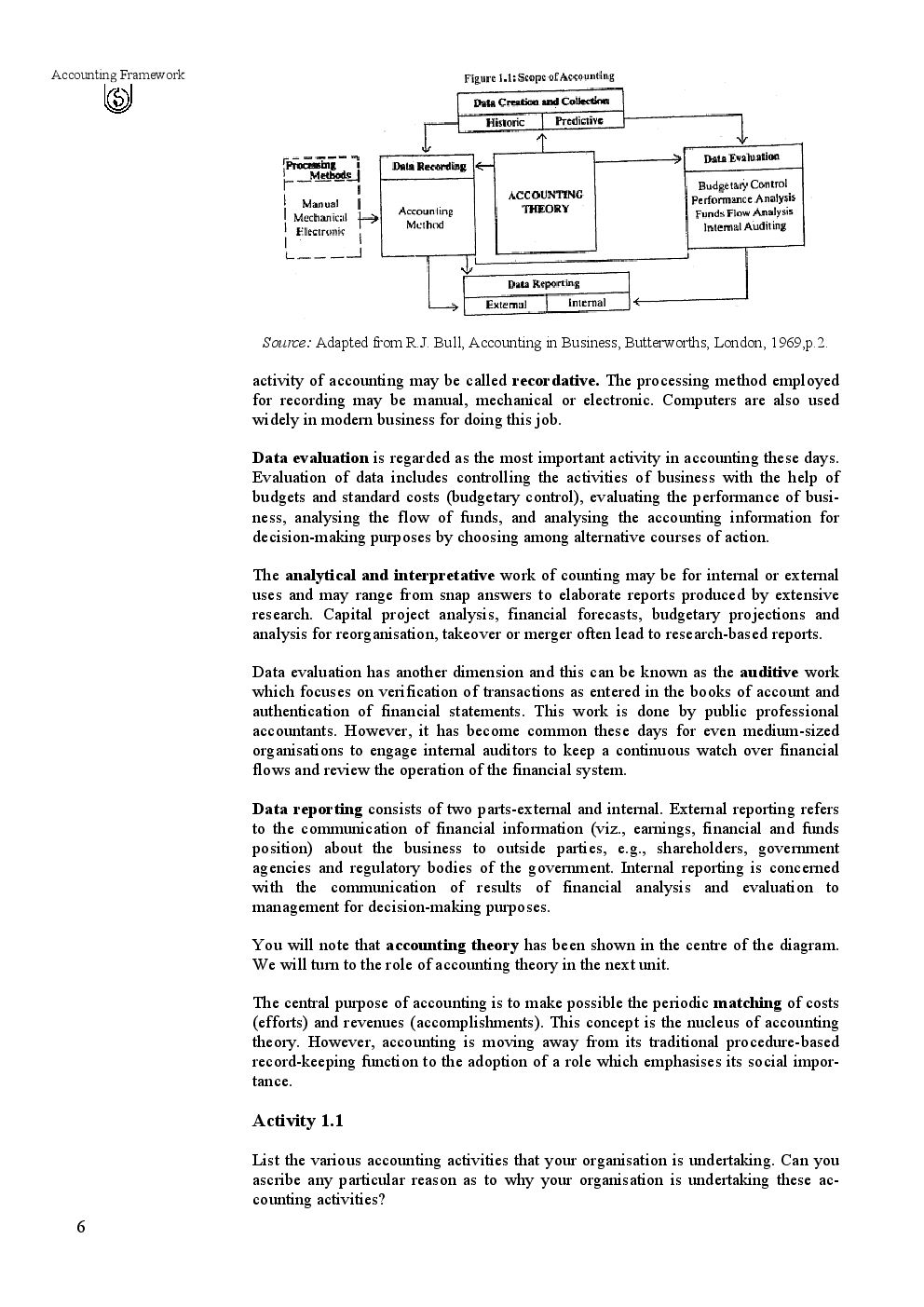 Accounting and Finance for Managers Notes - Page 3