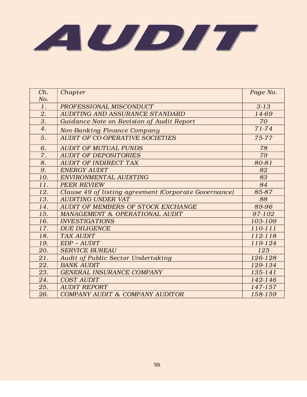 Audit and Assurance - Page 2