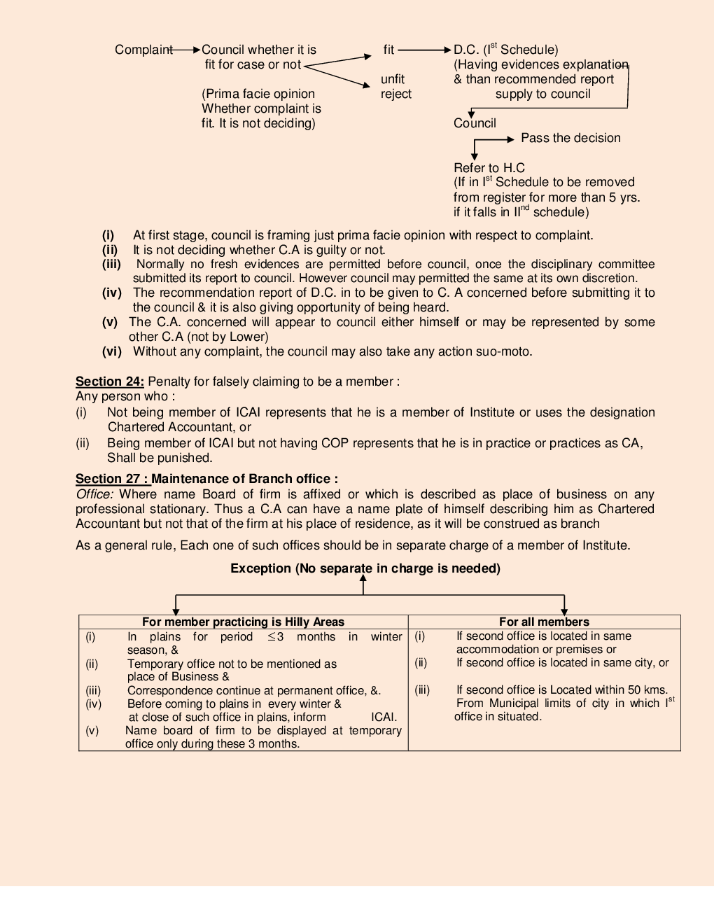 Audit and Assurance - Page 4