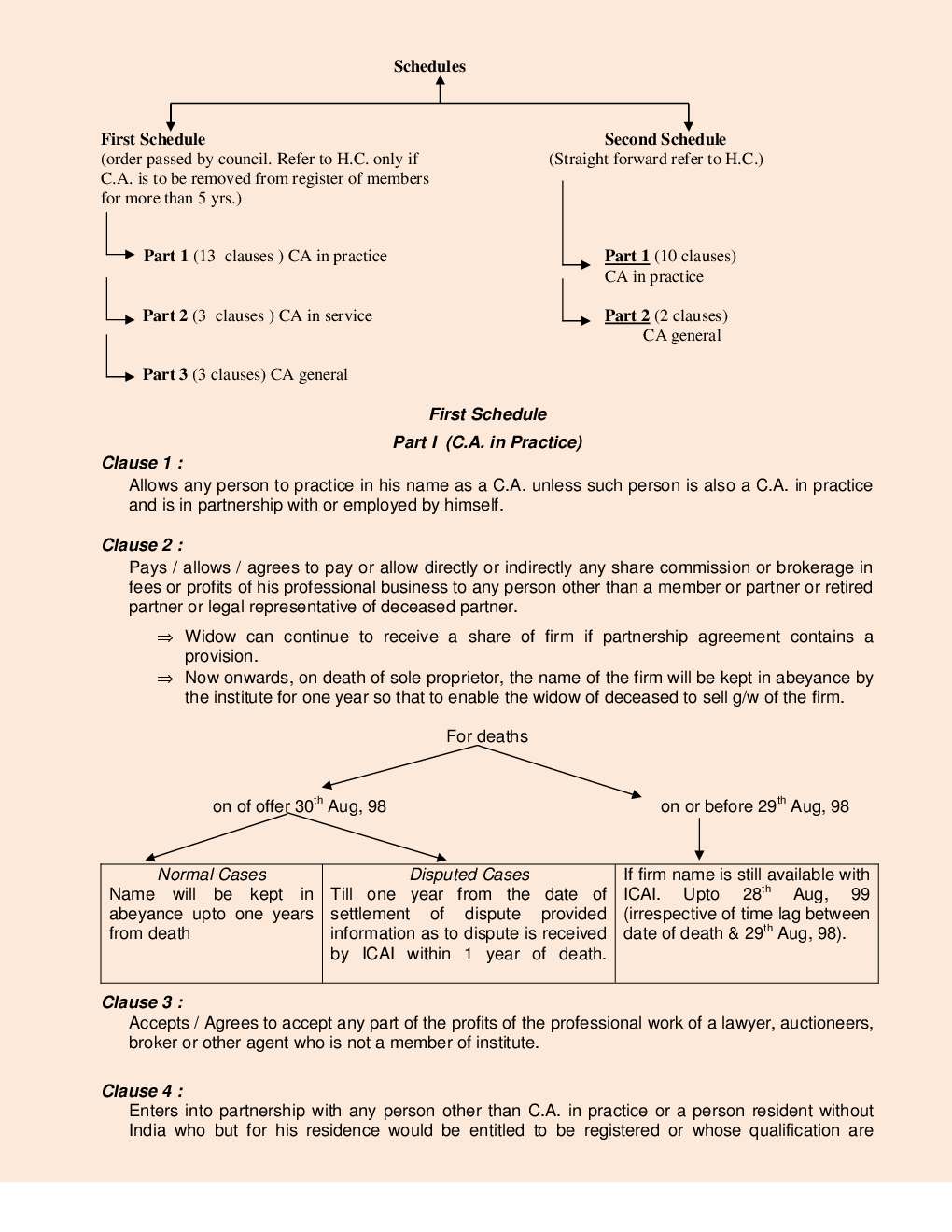 Audit and Assurance - Page 5