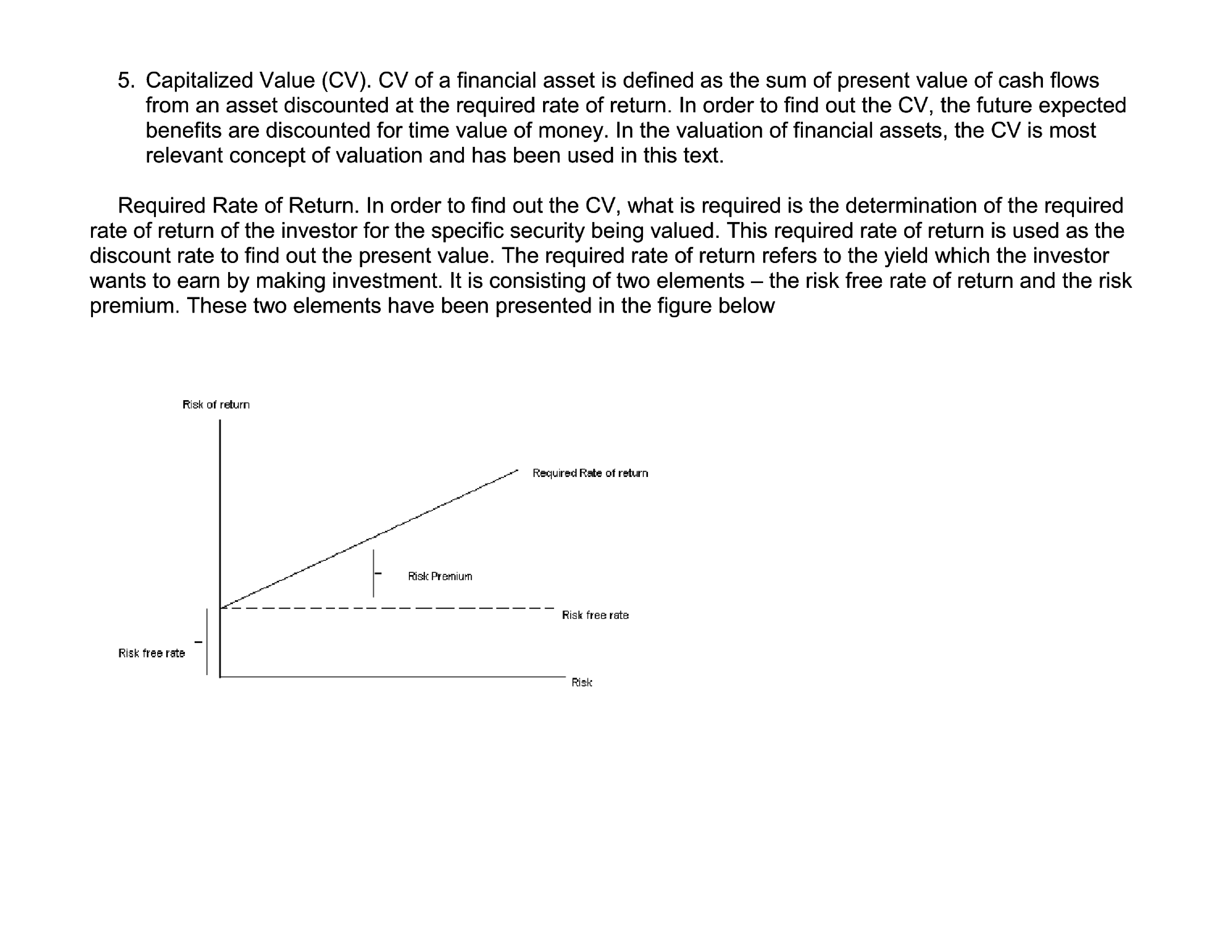 Valuation of Securities - Page 3