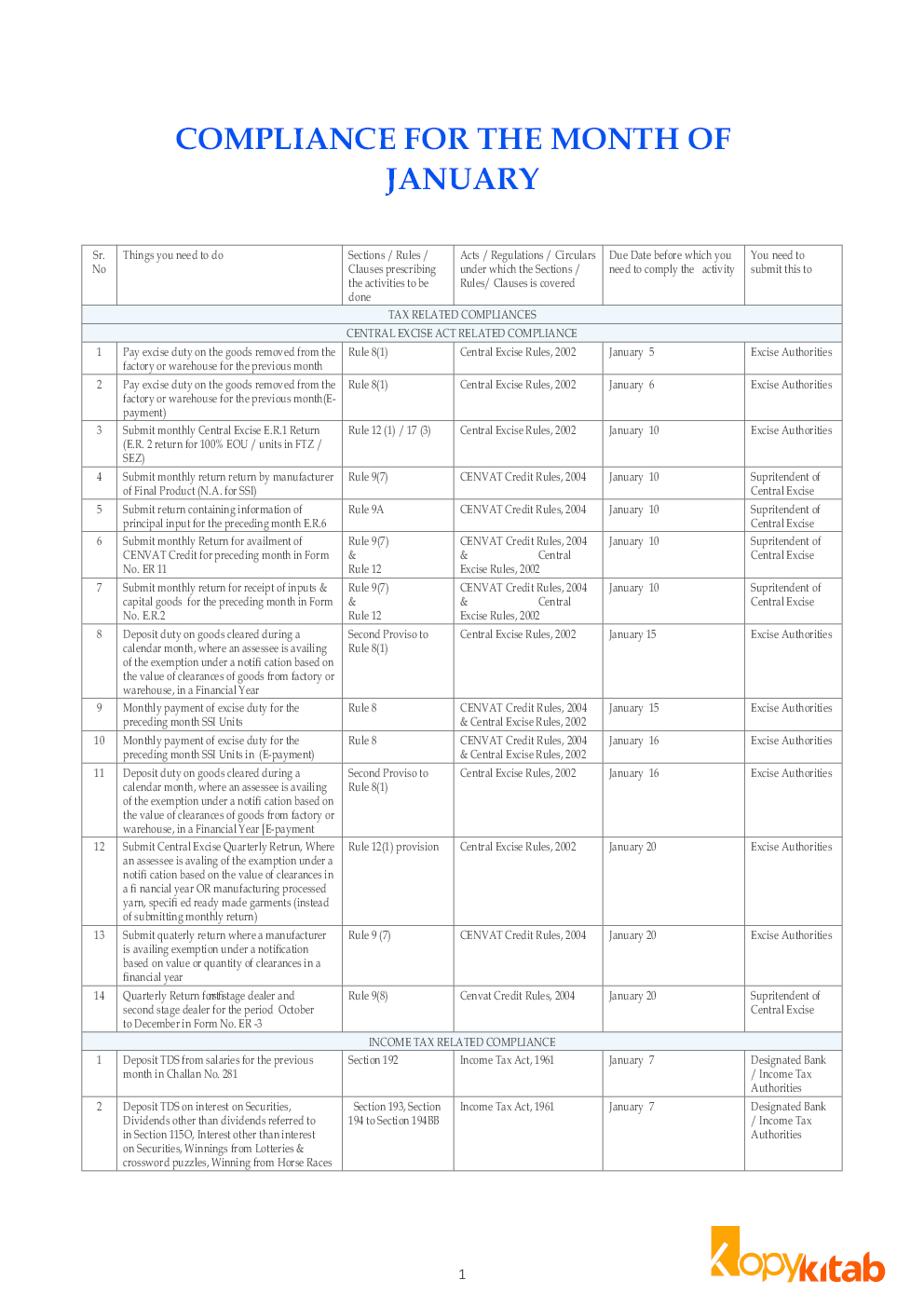 Compliance Calender - Page 3