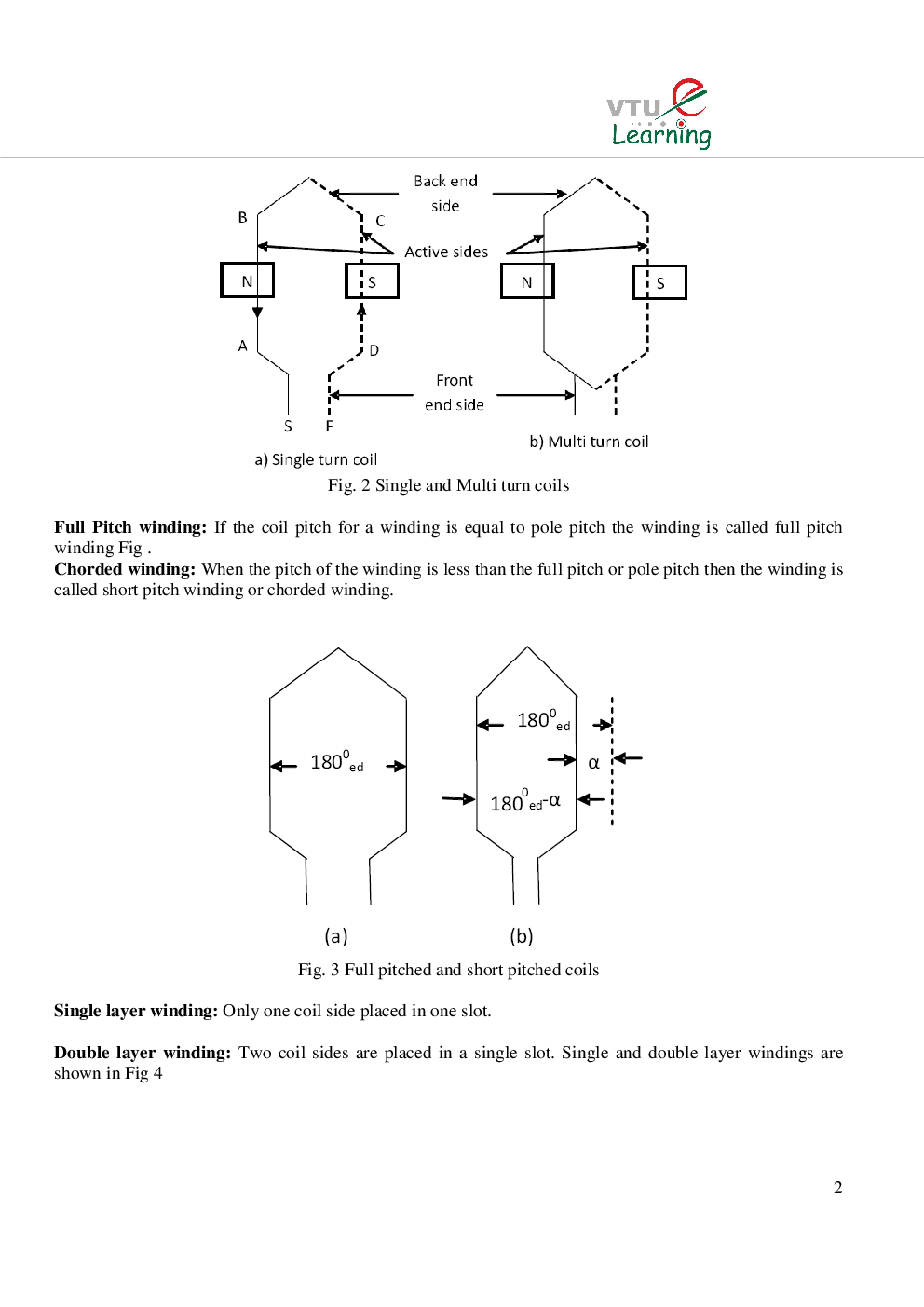 composite materials science and