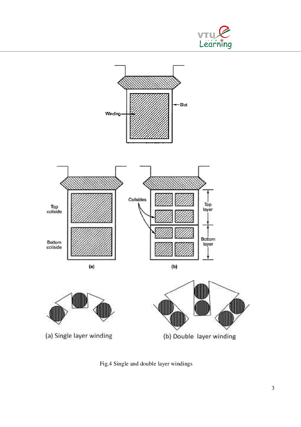 ebook Self-Evolvable Systems: Machine