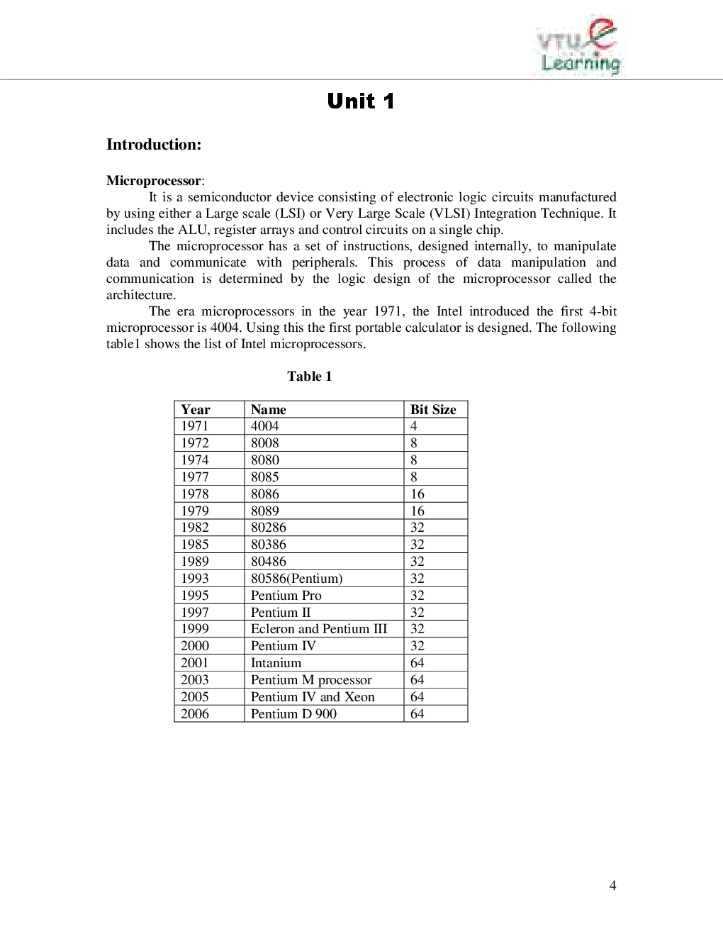 8086 Microprocessor & Peripherals Notes eBook - Page 5