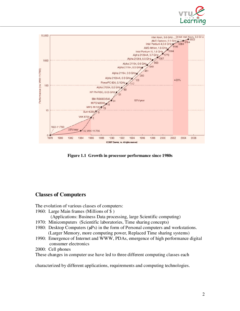 Advanced Computer Architectures Notes eBook - Page 3
