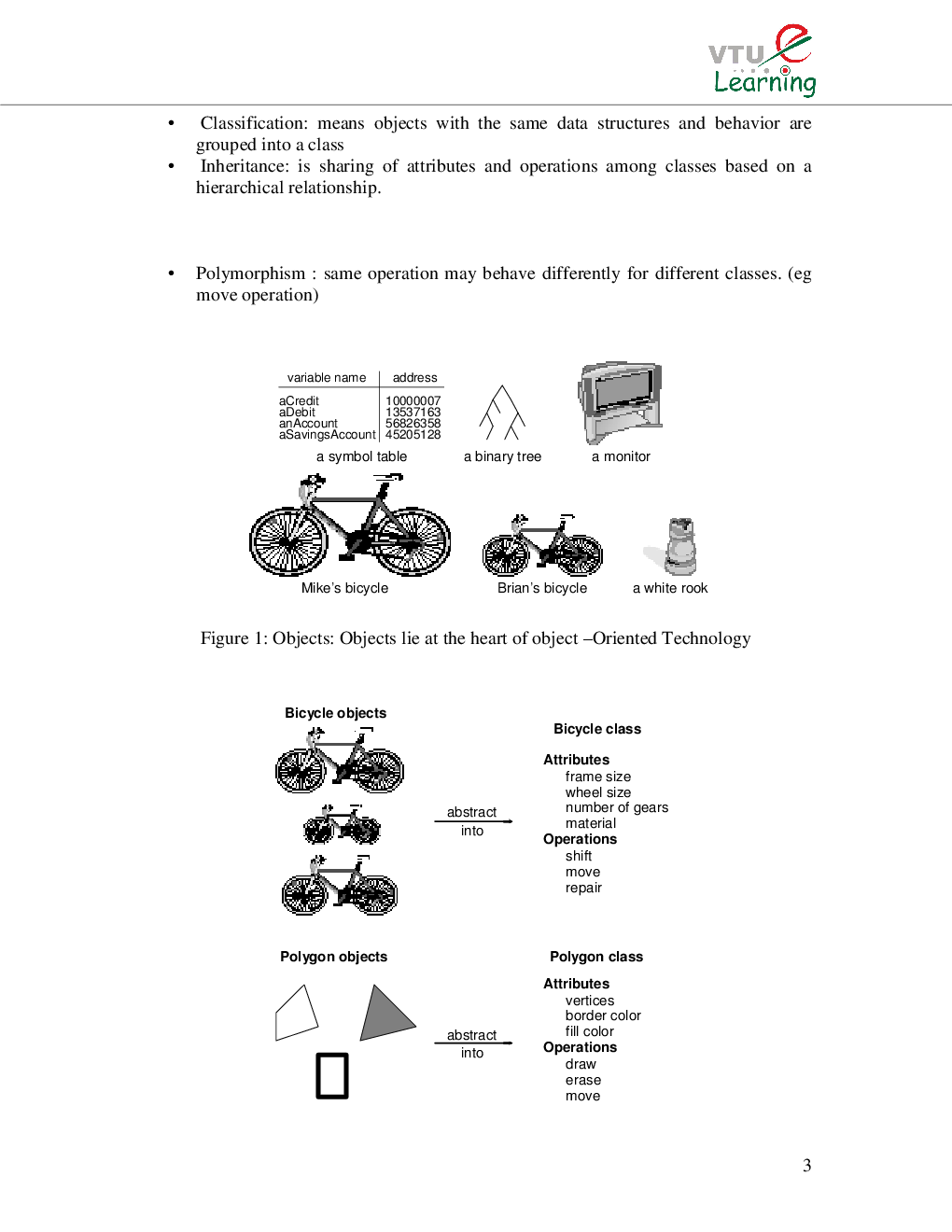 Object Oriented Modelling and Design Notes eBook - Page 4