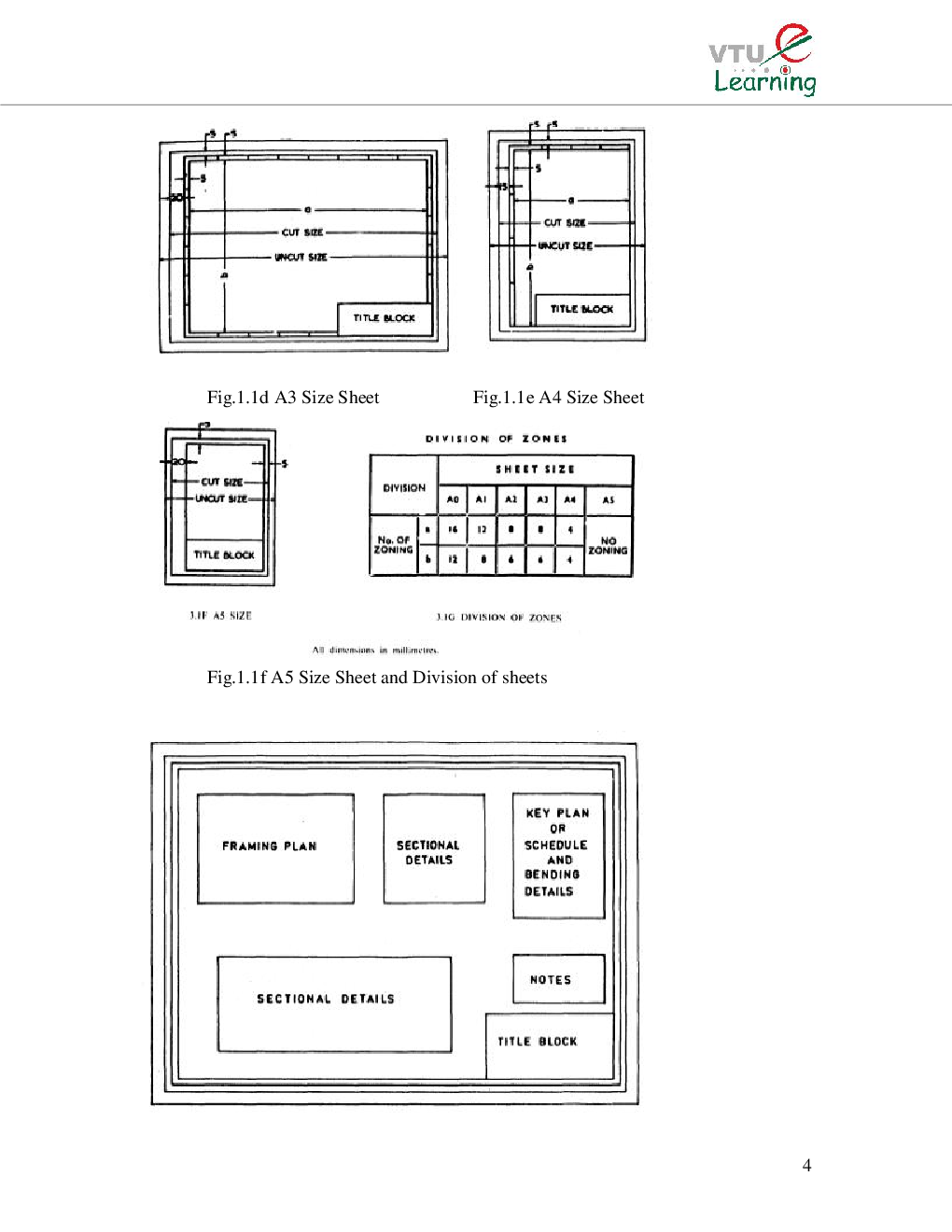 Design and Drawing of RCC Structures Notes eBook - Page 5