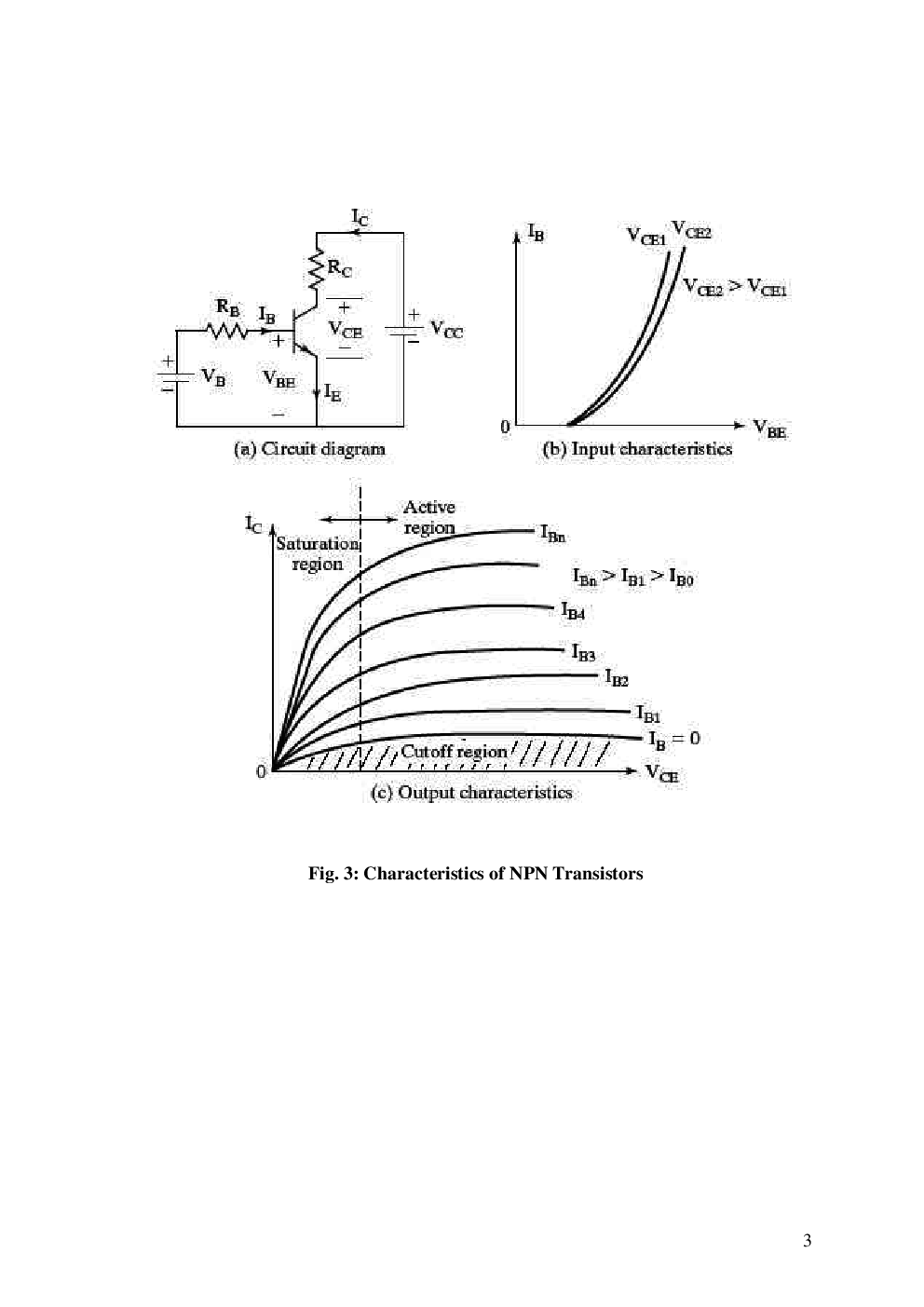 Power Electronics Notes eBook - Page 4