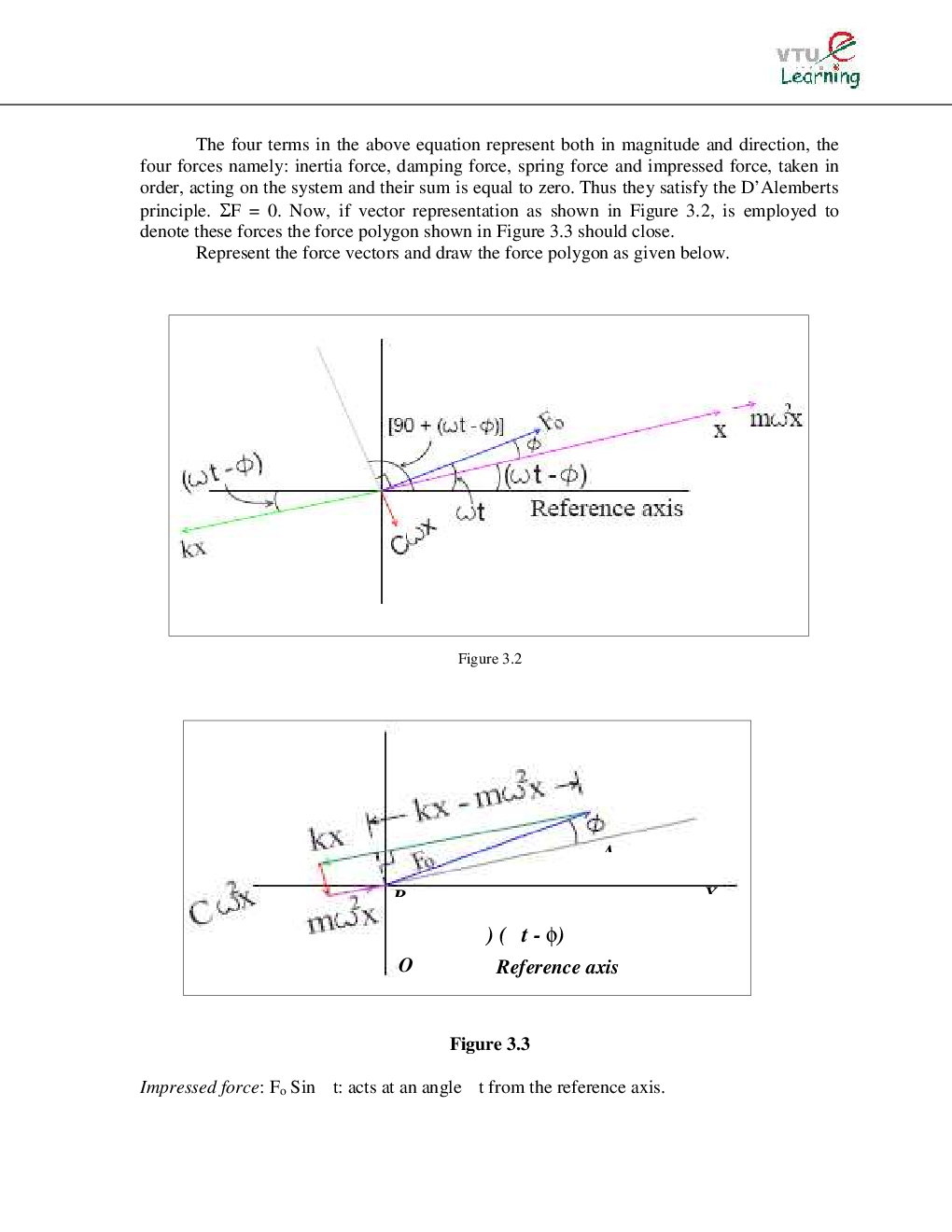 Strength of Materials Notes eBook - Page 4