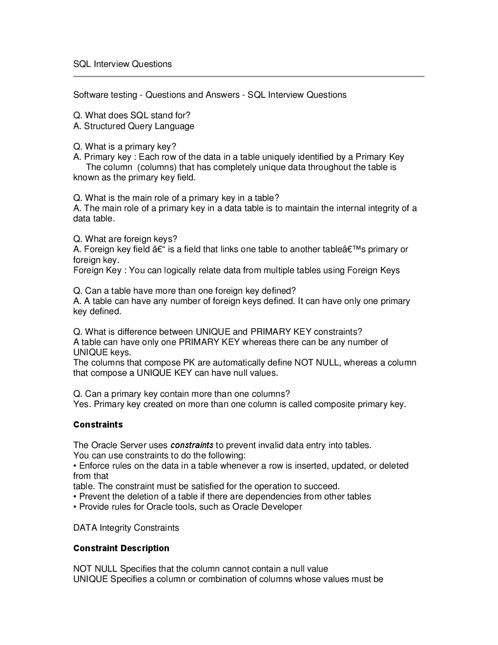 SQL Interview Question Papers With Solution - Page 2