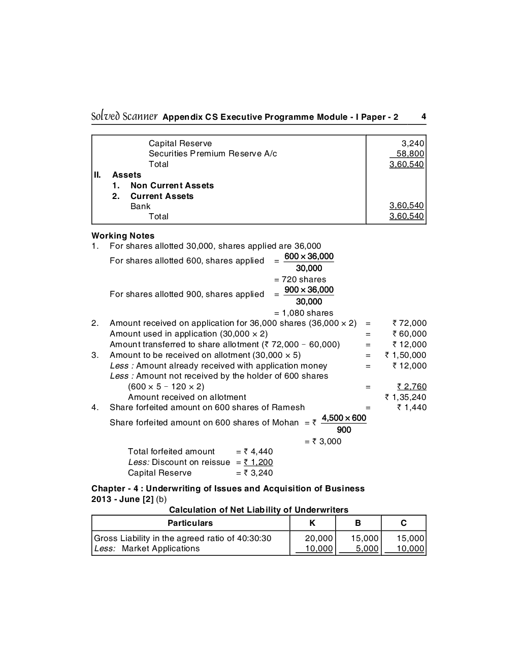 ICSI Company Accounts Cost and Management Accounting Solved Question Paper Dec 2013 - Page 5