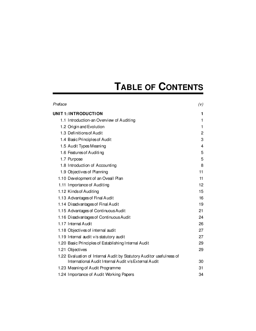 Auditing By Sandhya Singh - Page 5