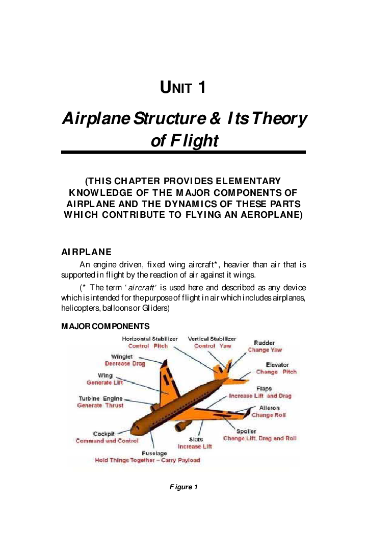 Aviators Handbook Of Knowledge By Rajat Madaan - Page 4