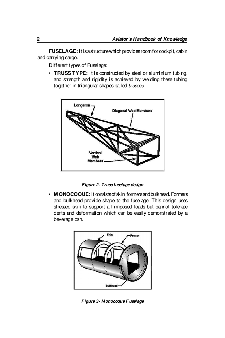 Aviators Handbook Of Knowledge By Rajat Madaan - Page 5