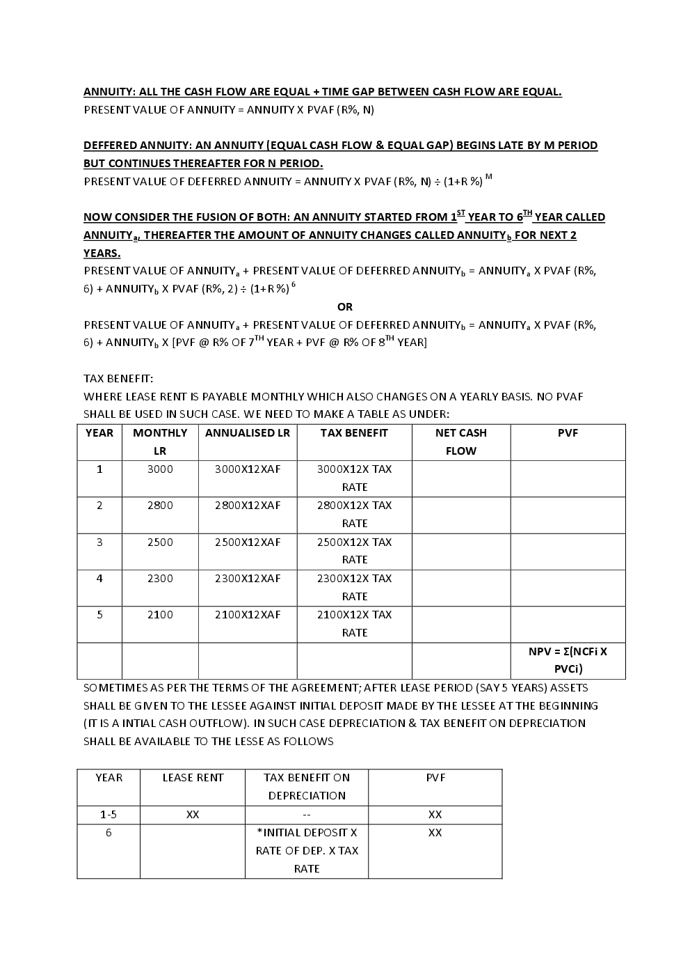 Notes on Lease - Page 2