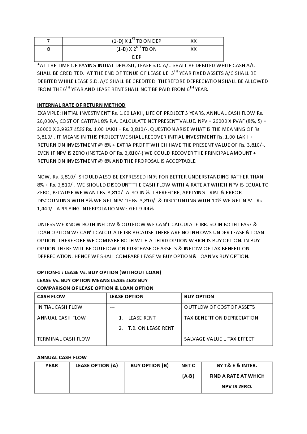 Notes on Lease - Page 3