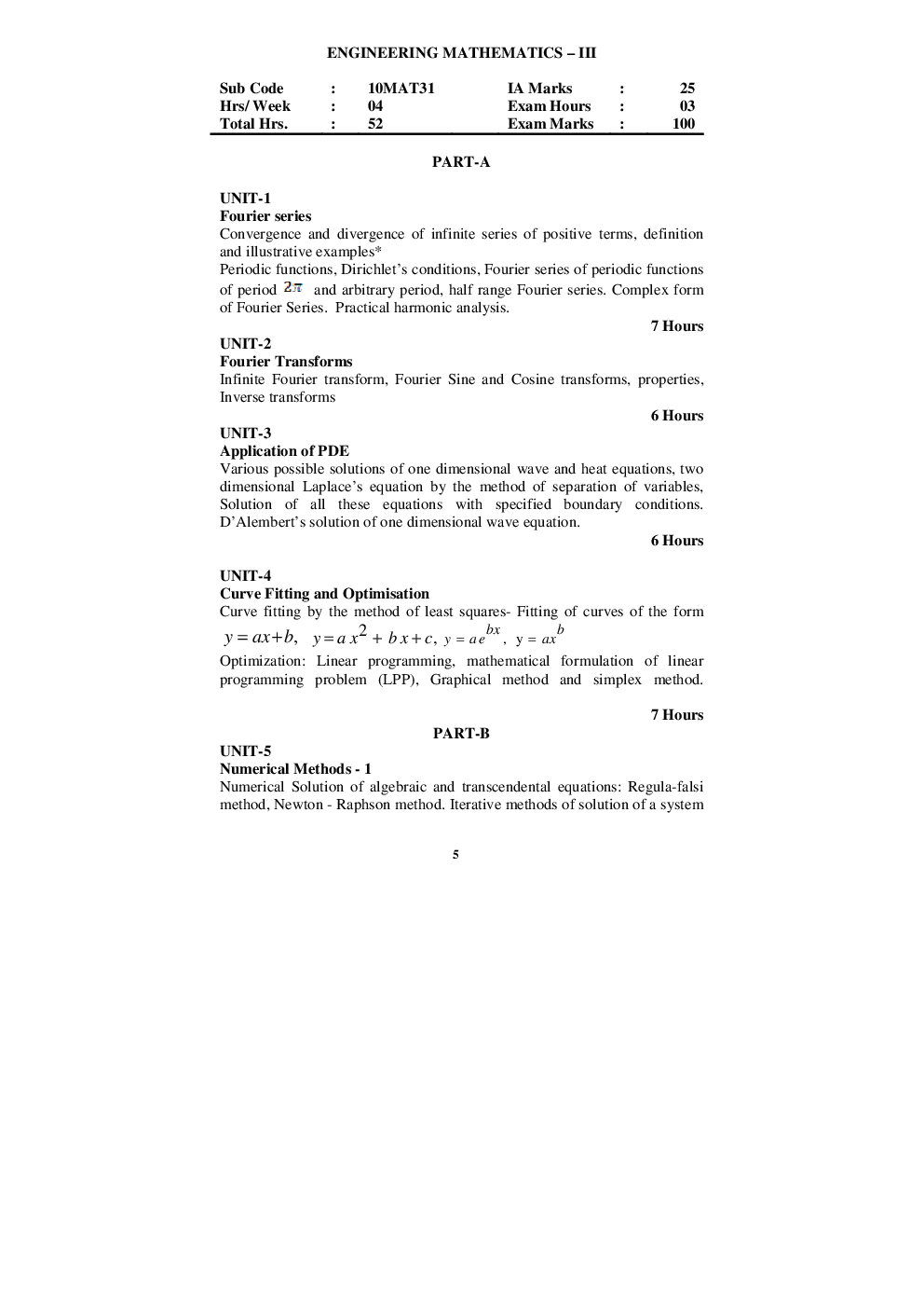 Download Free Electronics & Communication Engineering Syllabus 2022 For