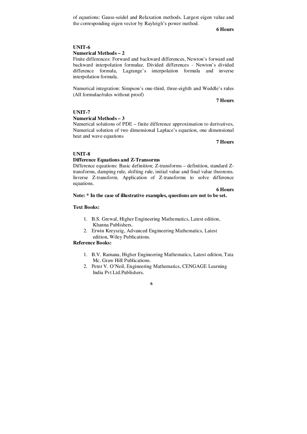 Electronics & Communication Engineering Syllabus 2nd 3rd and 4th Year - Page 3