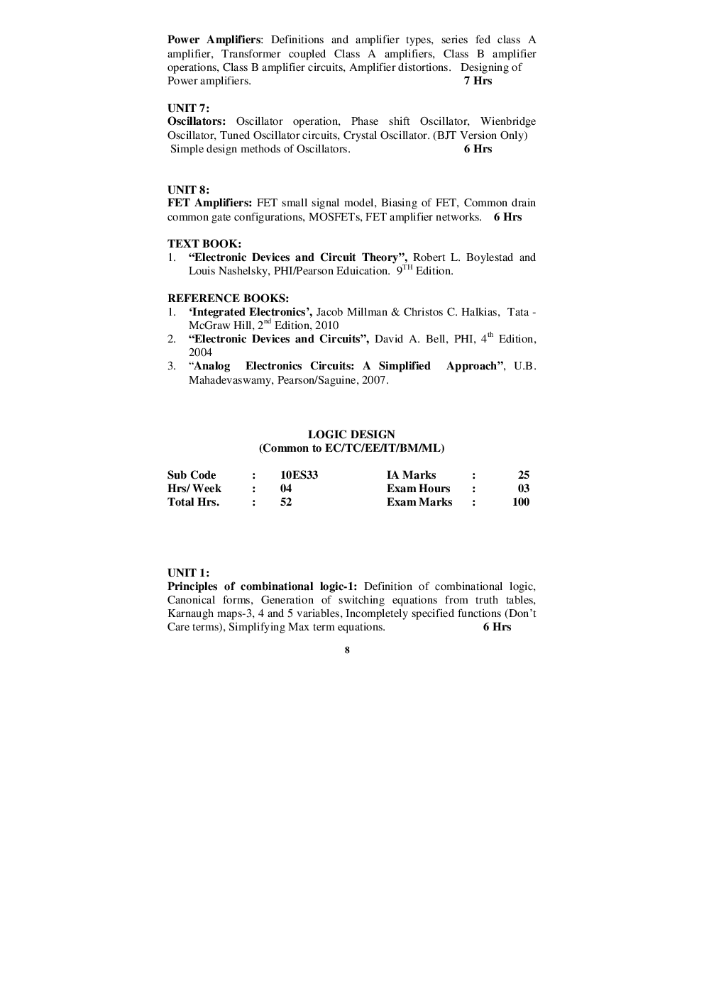 Download Free Electronics & Communication Engineering Syllabus 2022 For