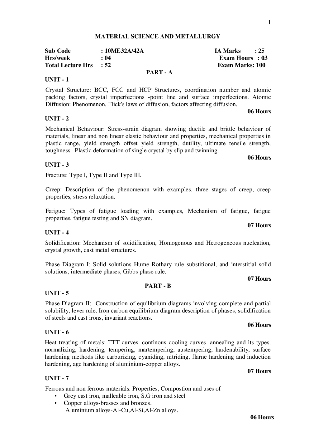 Mechanical Engineering Syllabus 2nd 3rd and 4th Year - Page 2