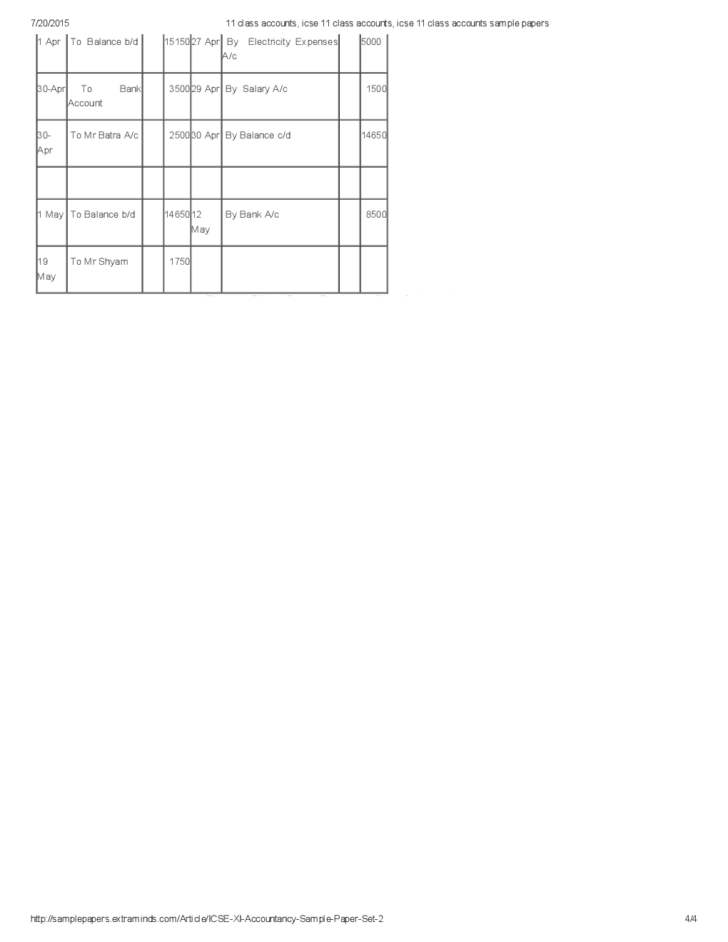 ISC Sample Question Papers For Class 11 Accountancy - Page 5