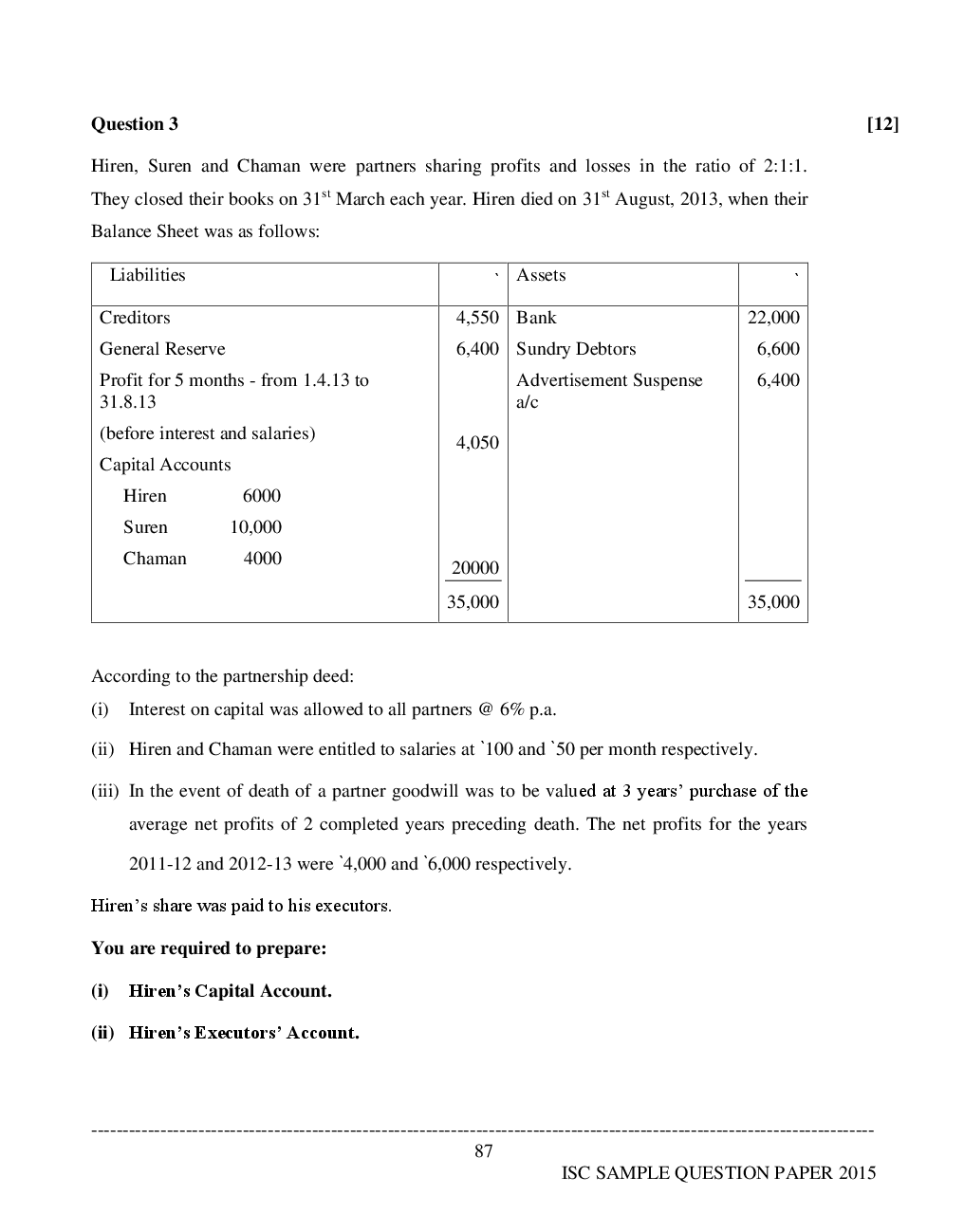 ISC Sample Question Papers For Class 12 Accounts - Page 4