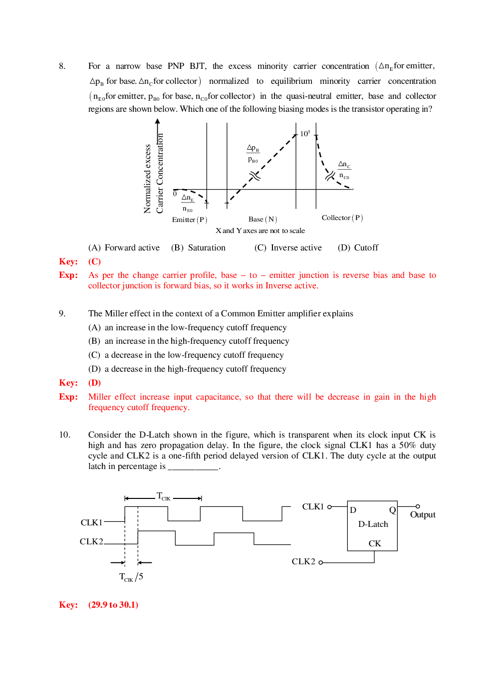 GATE Electronics & Communication Engineering Previous Year Question Papers With Answers (2017-2012) - Page 5