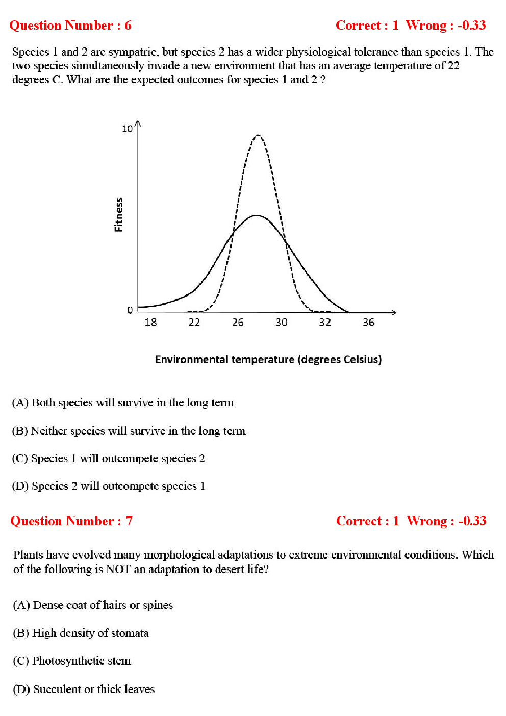 GATE Ecology and Evolution Previous Year Question Papers With Answers (2017-2014) - Page 4