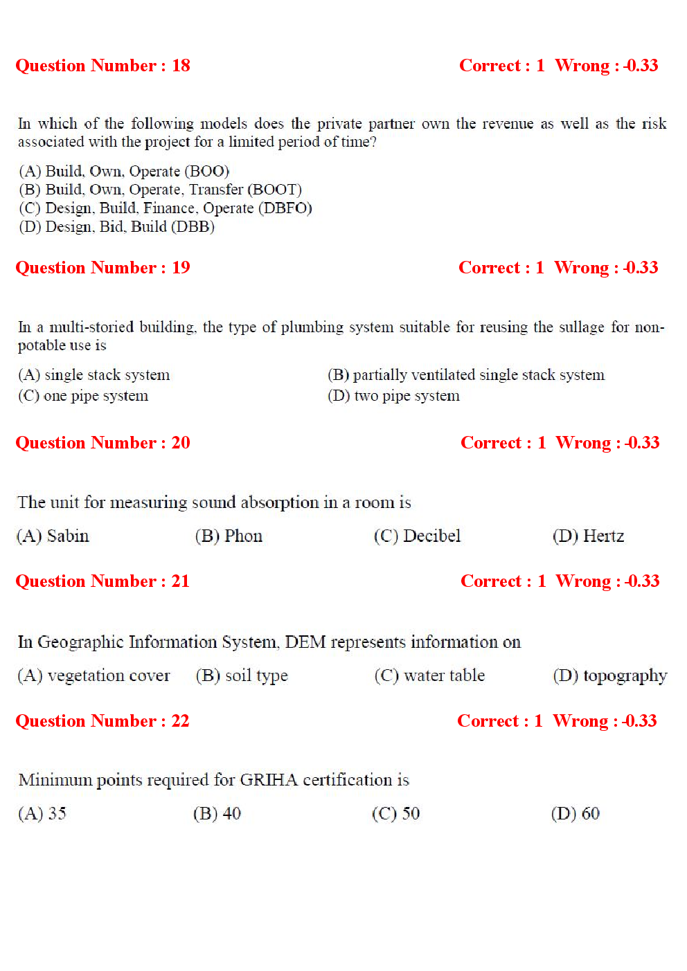 GATE Architecture and Planning Previous Year Question Papers With Answers (2017-2012) - Page 5