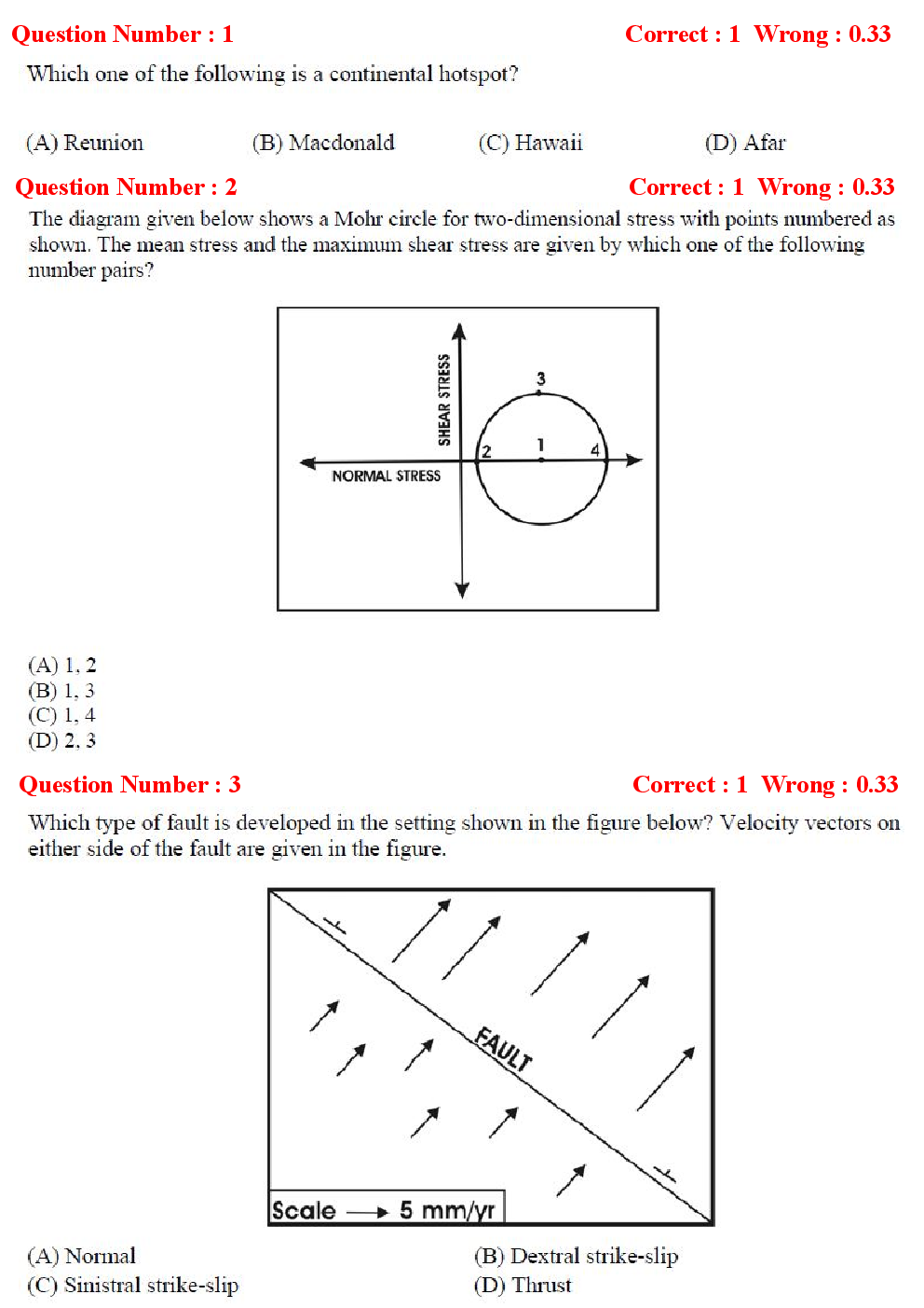 GATE Geology and Geophysics Previous Year Question Papers With Answers (2017-2012) - Page 2