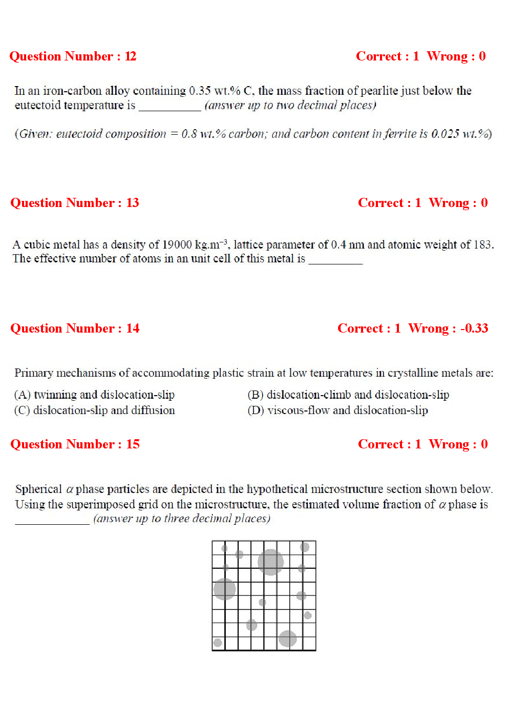 GATE Metallurgical Engineering Previous Year Question Papers With Answers (2017-2012) - Page 5