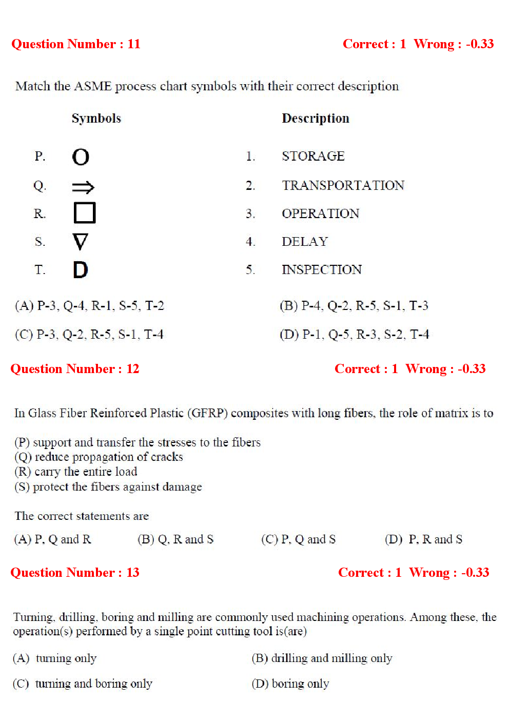 GATE Production and Industrial Engineering Previous Year Question Papers With Answers (2017-2012) - Page 4