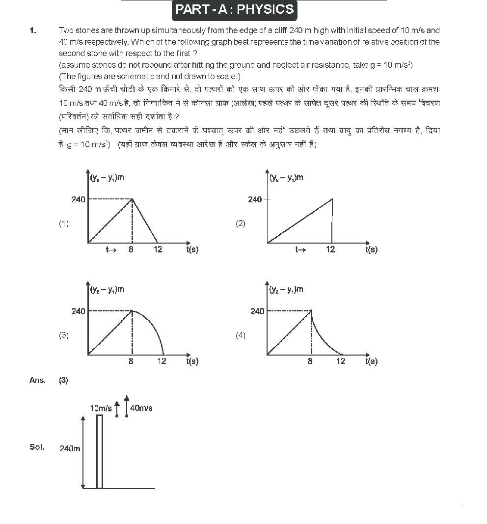 JEE MAIN QUESTION PAPERS PAPER 1 WITH SOLUTIONS 2015 - Page 2
