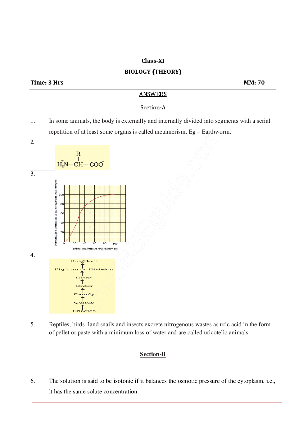 CBSE SAMPLE QUESTION PAPERS FOR CLASS 11 BIOLOGY 2010-2015 - Page 5