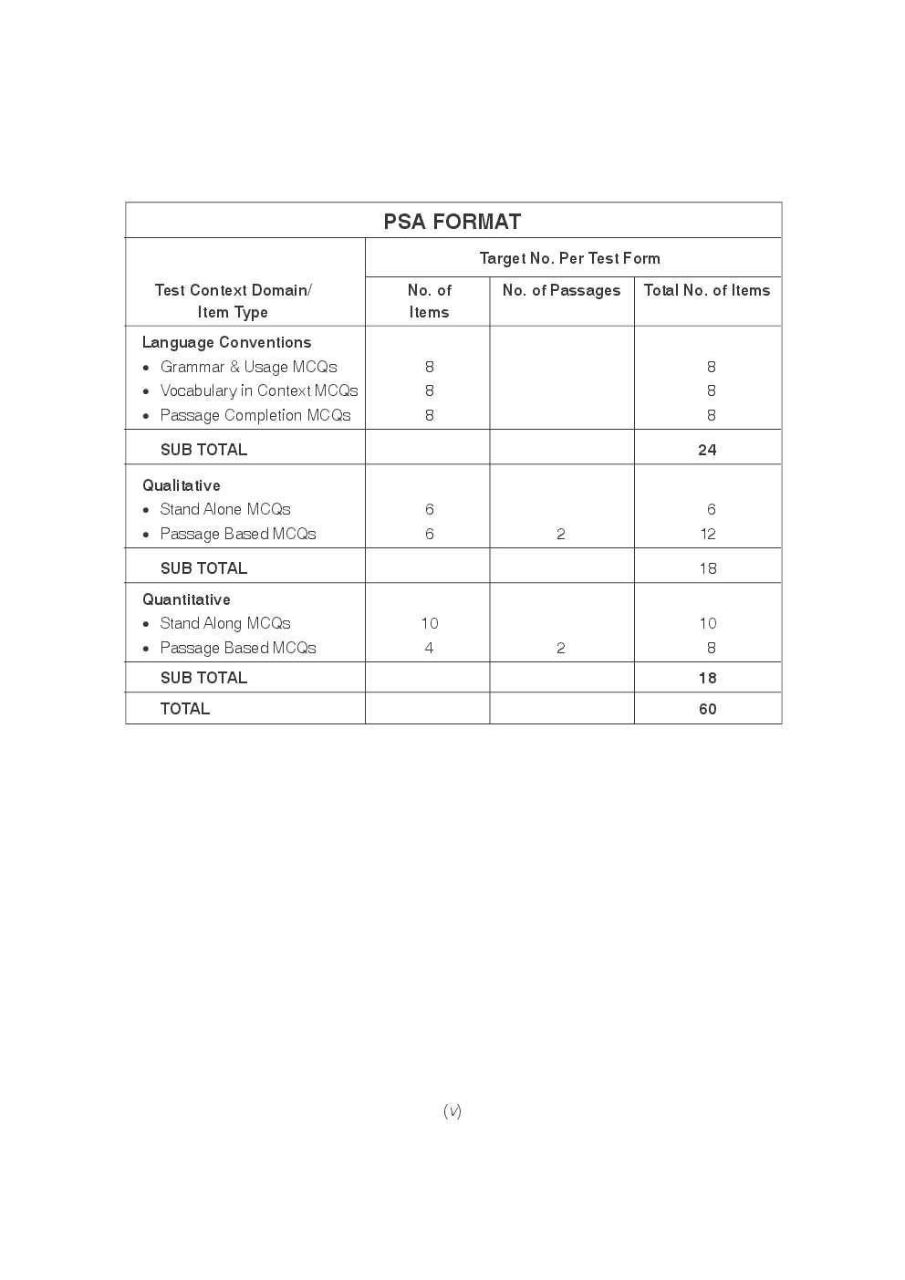 Comprehensive PSA XI - Page 5