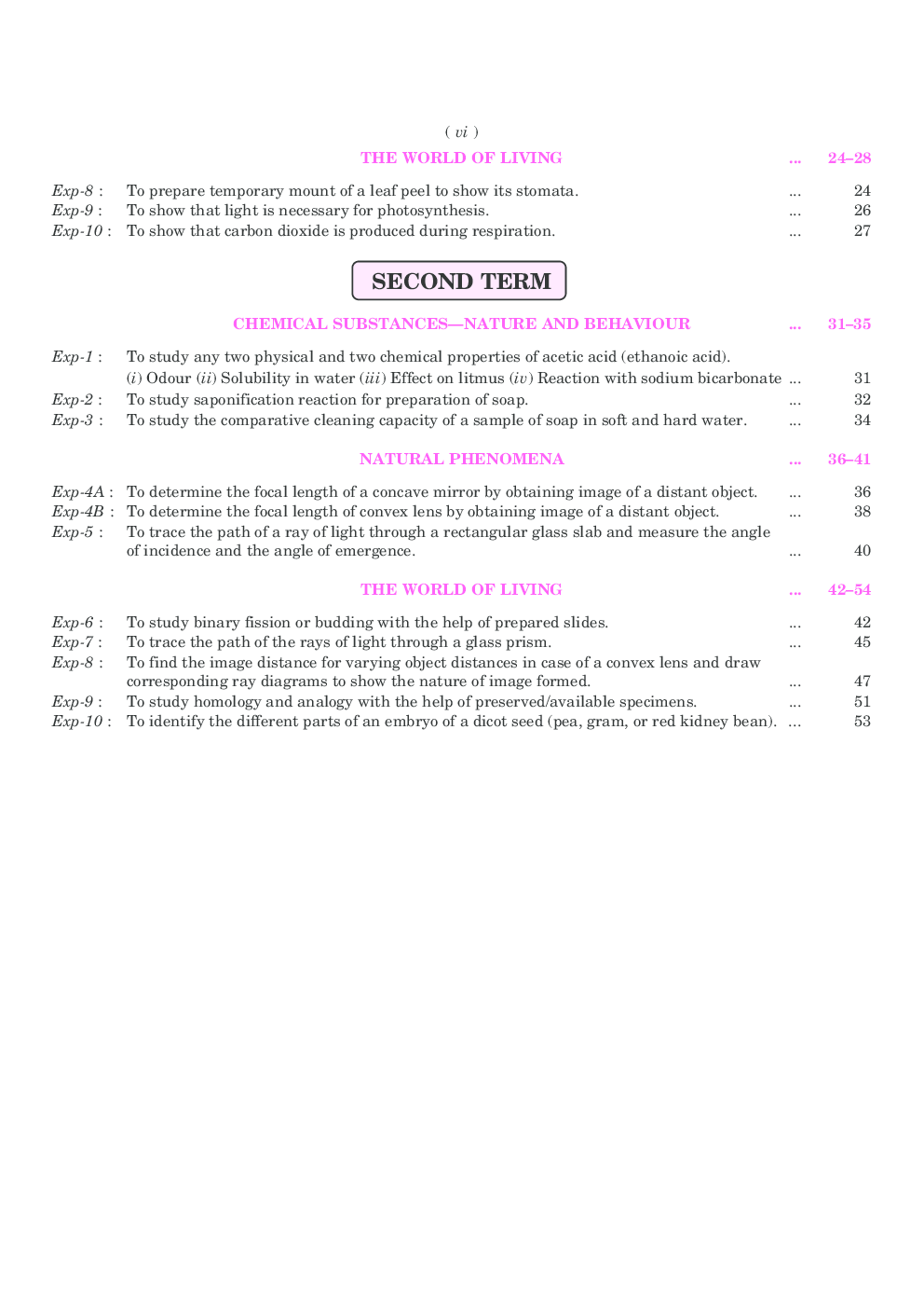 Comprehensive Science Activities Class-X Vol. I & II - Page 5
