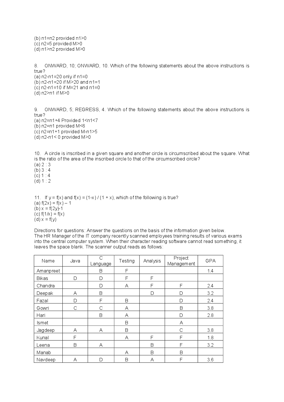 CAT Previous Year Solved Question Papers  2014 - Page 3