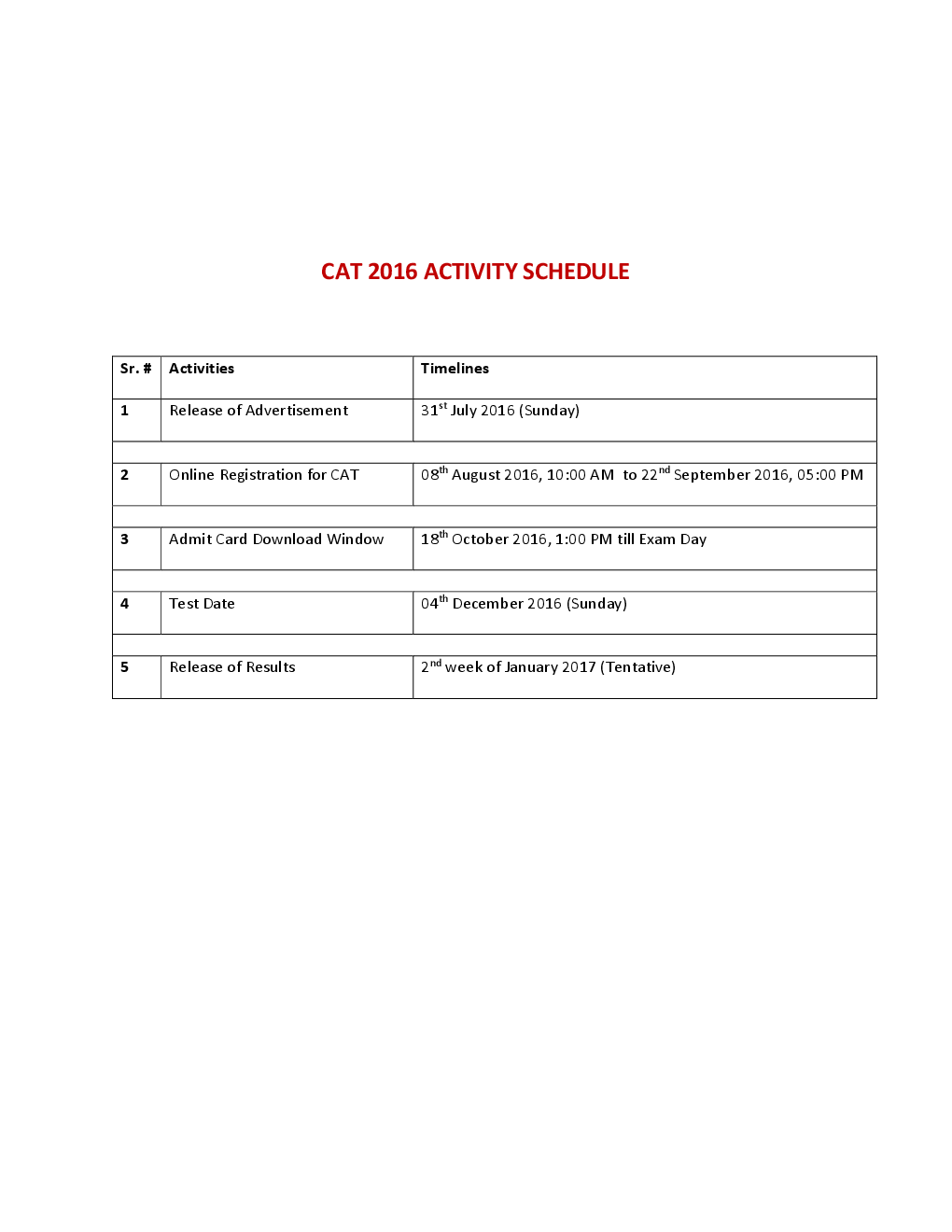 CAT 2016 Schedule Eligibility Registration Guide And Selection Process - Page 4